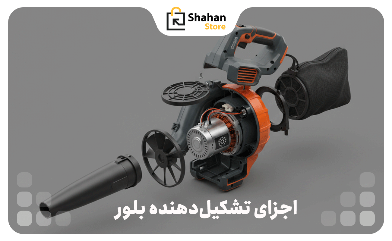 اجزای تشکیل‌دهنده بلور